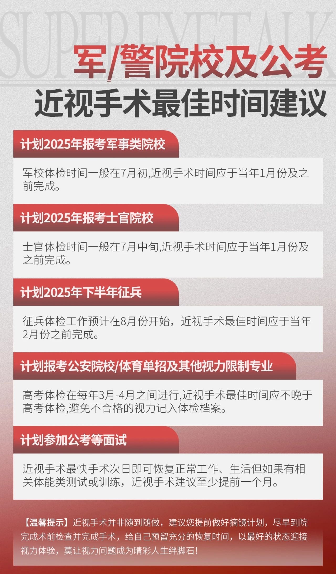 2025年有意向参军、考警校以及考公的人群，做近视手术...