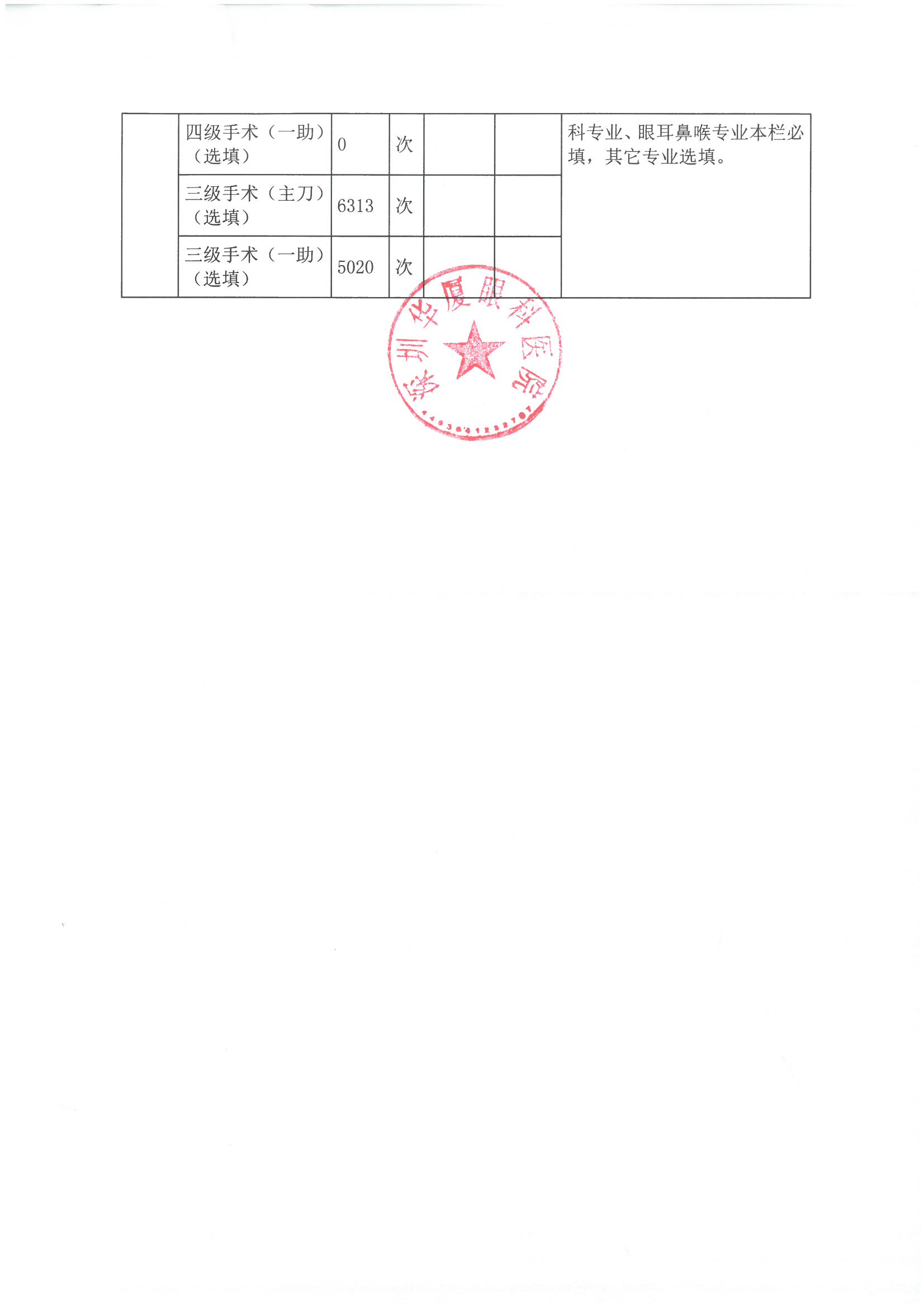 工作量要求-齐卫2.jpg